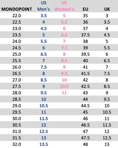 AKU_US_Size_Chart_480x480.png